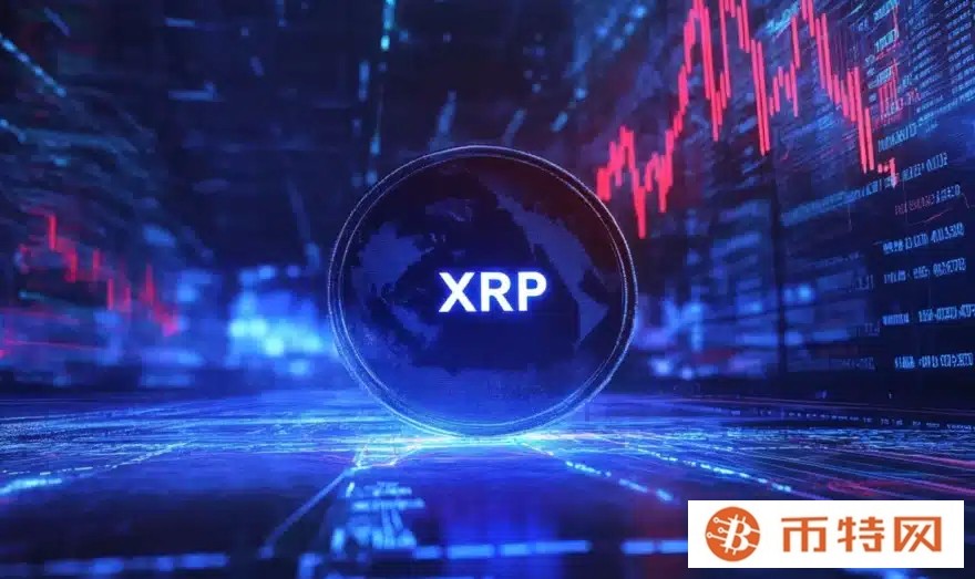 SEC 放弃 Ripple 案后，Bitnomial 在美国推出首个 XRP 期货
